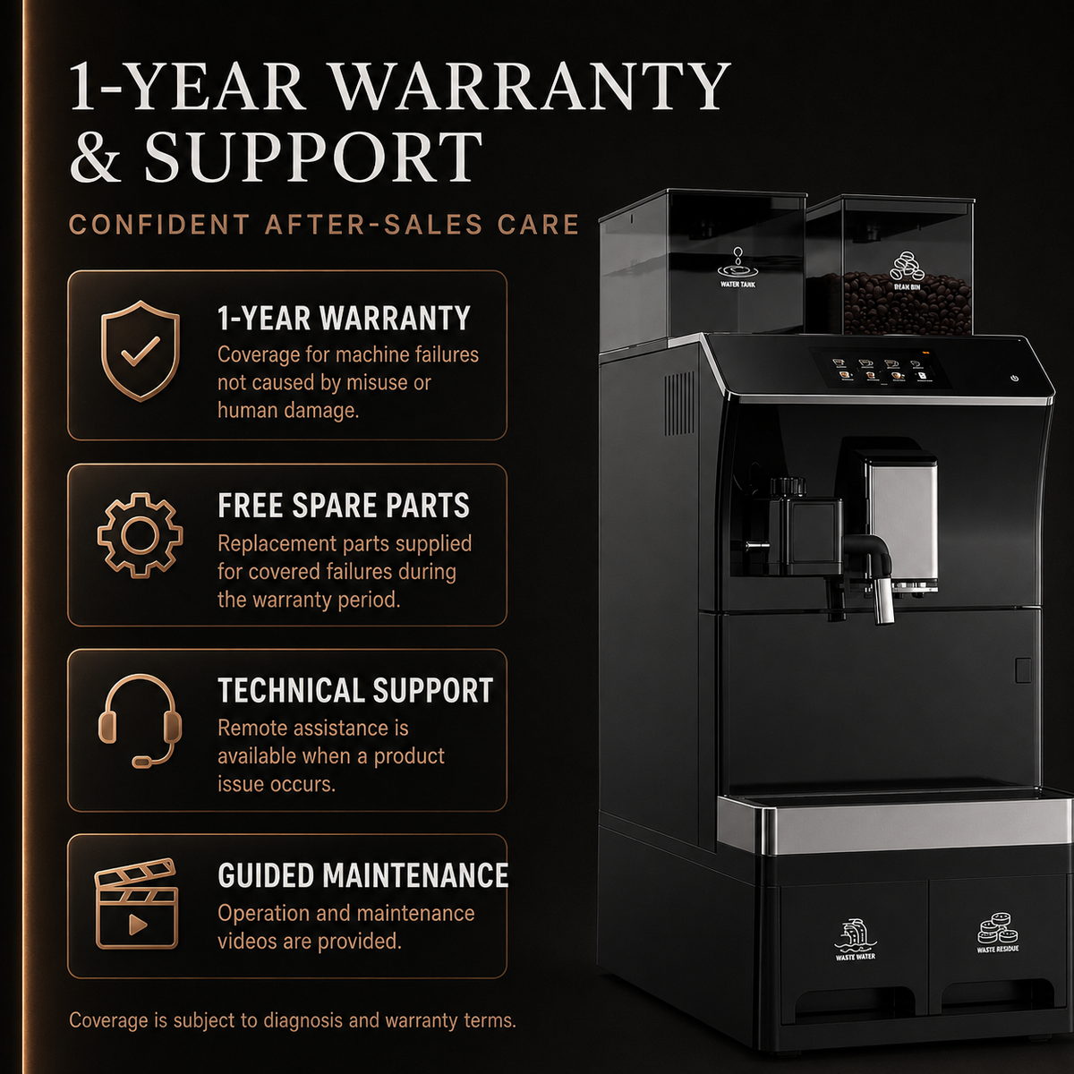Fully Automatic Commercial Bean-to-Cup Coffee Machine | Sahovia Orivane One